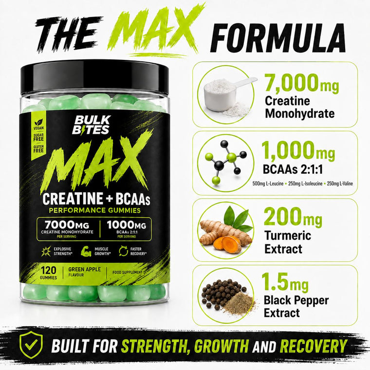 Bulk Bites Max